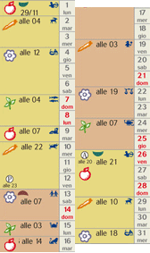 novembre nell'orto